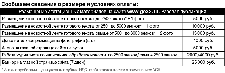 Размещение агитационных материалов на странице сетевого издания GOROD32 www.go32.ru