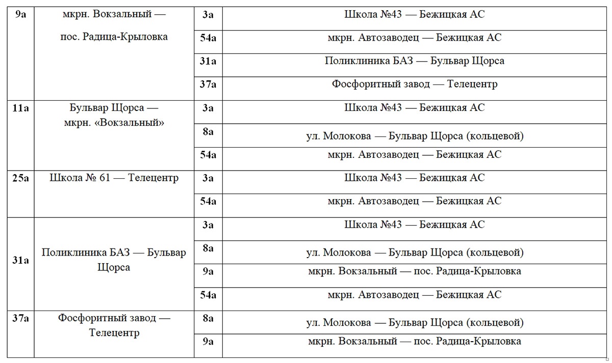 Бесплатная пересадка в автобусах стартовала в Брянске