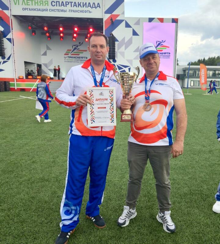 Энергия команды